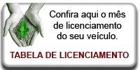 licenciamento